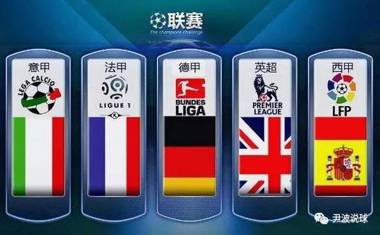 社会环境得